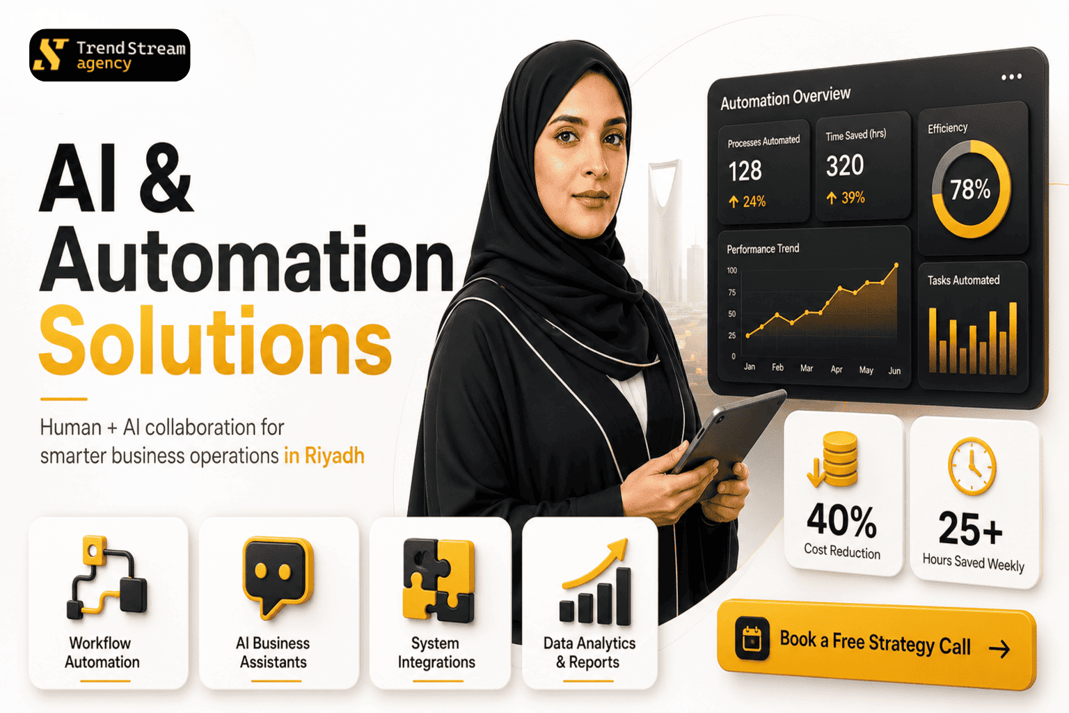 AI & Automation Solutions