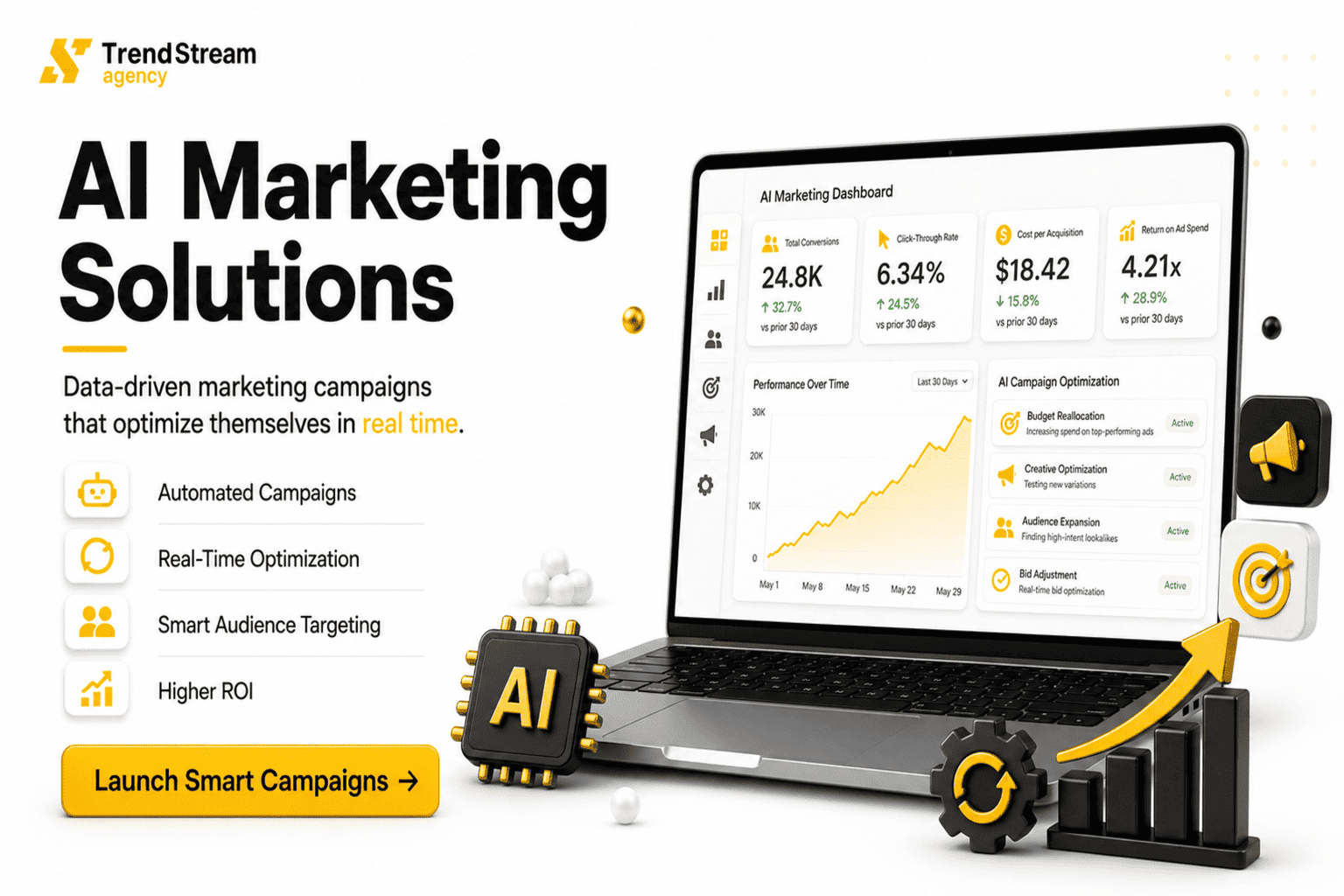 AI Marketing