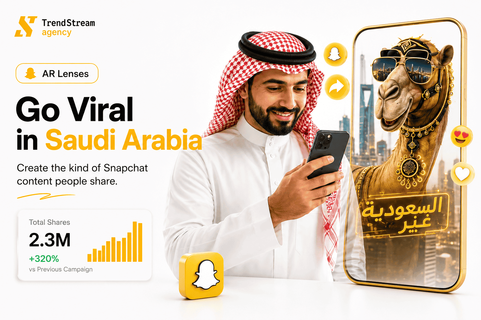 عرض توضيحي لعدسة AR ولوحة تحكم عدد المشاهدات
