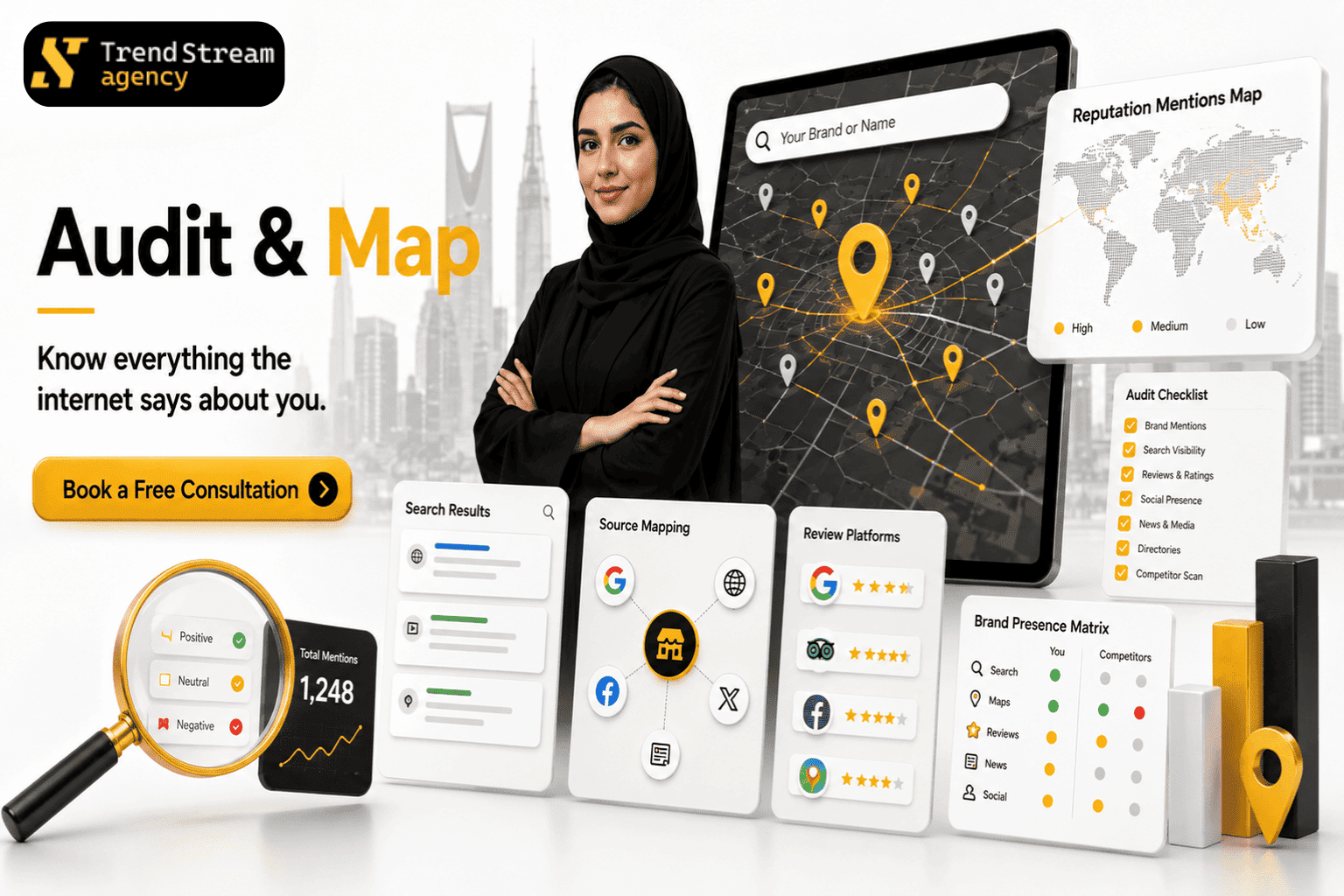 Reputation Audit - Risk Matrix and SERP Screenshot Grid