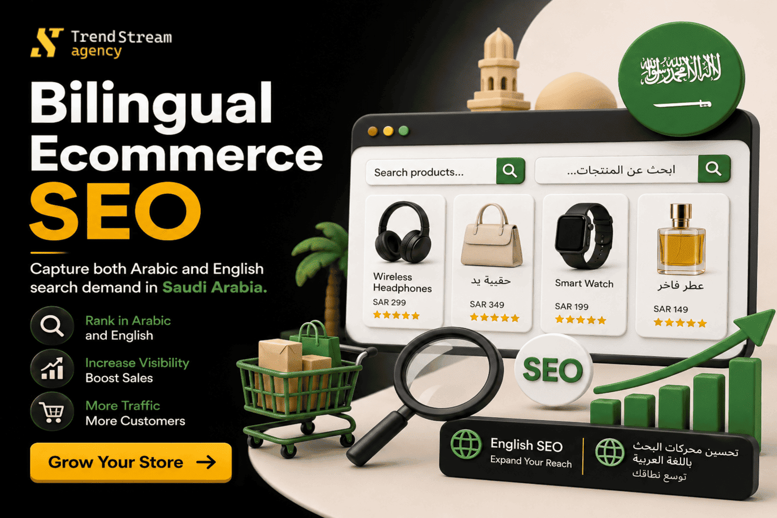 Bilingual Ecommerce SEO