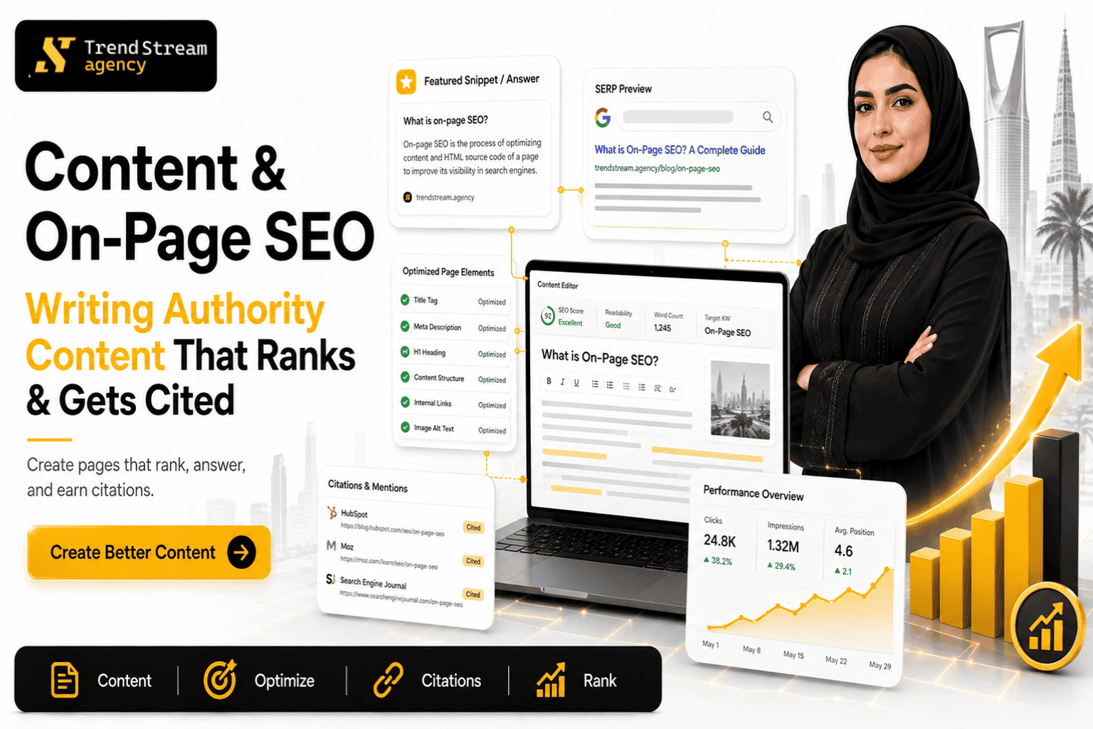 Content and On-Page SEO Optimization - Schema Markup and Content Formatting