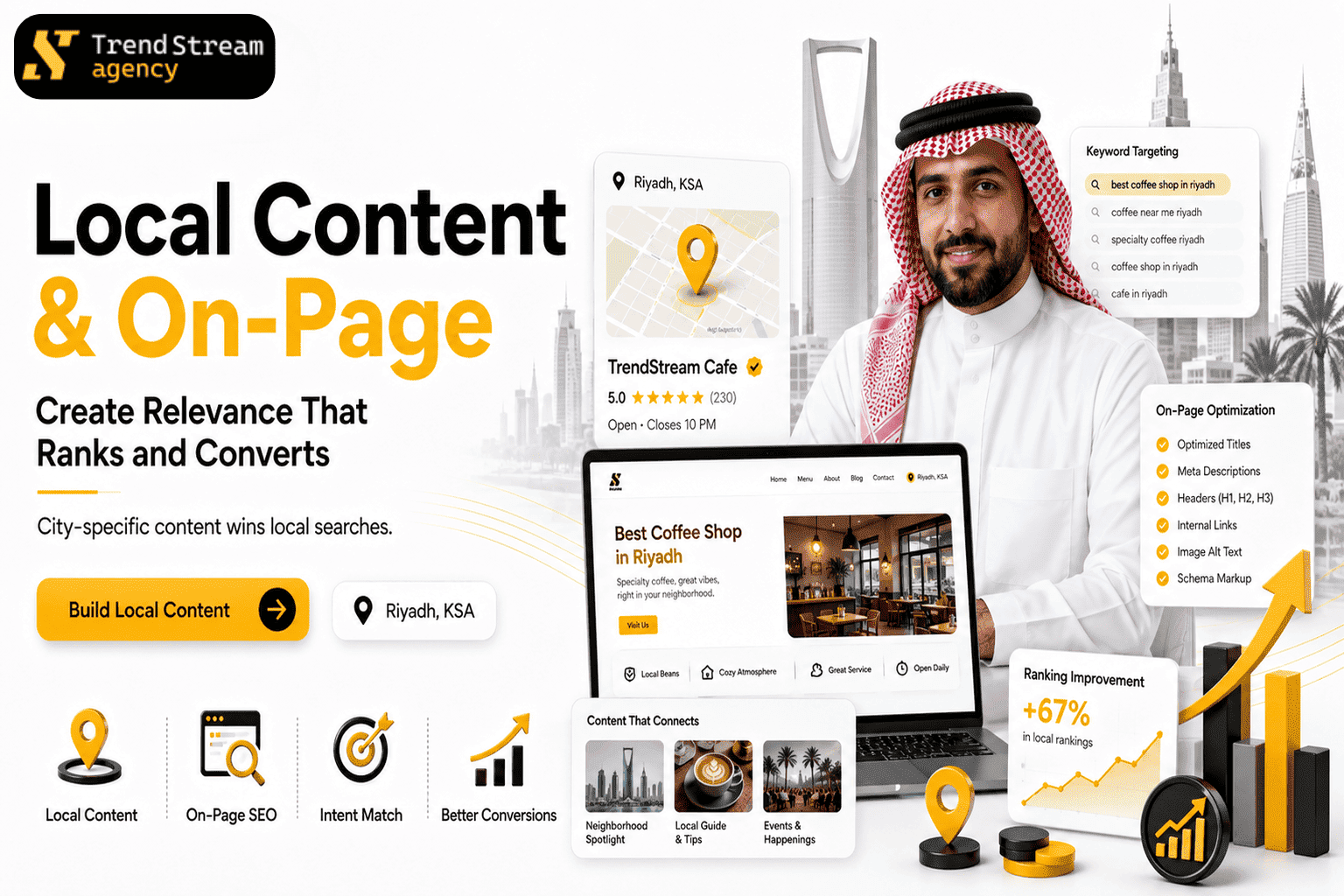 Local landing page mockup with on-page SEO optimization for Riyadh service areas