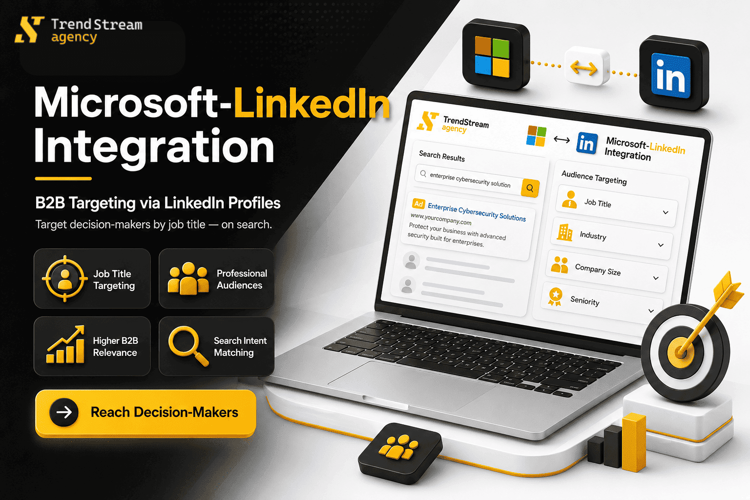 B2B Targeting via LinkedIn Profiles