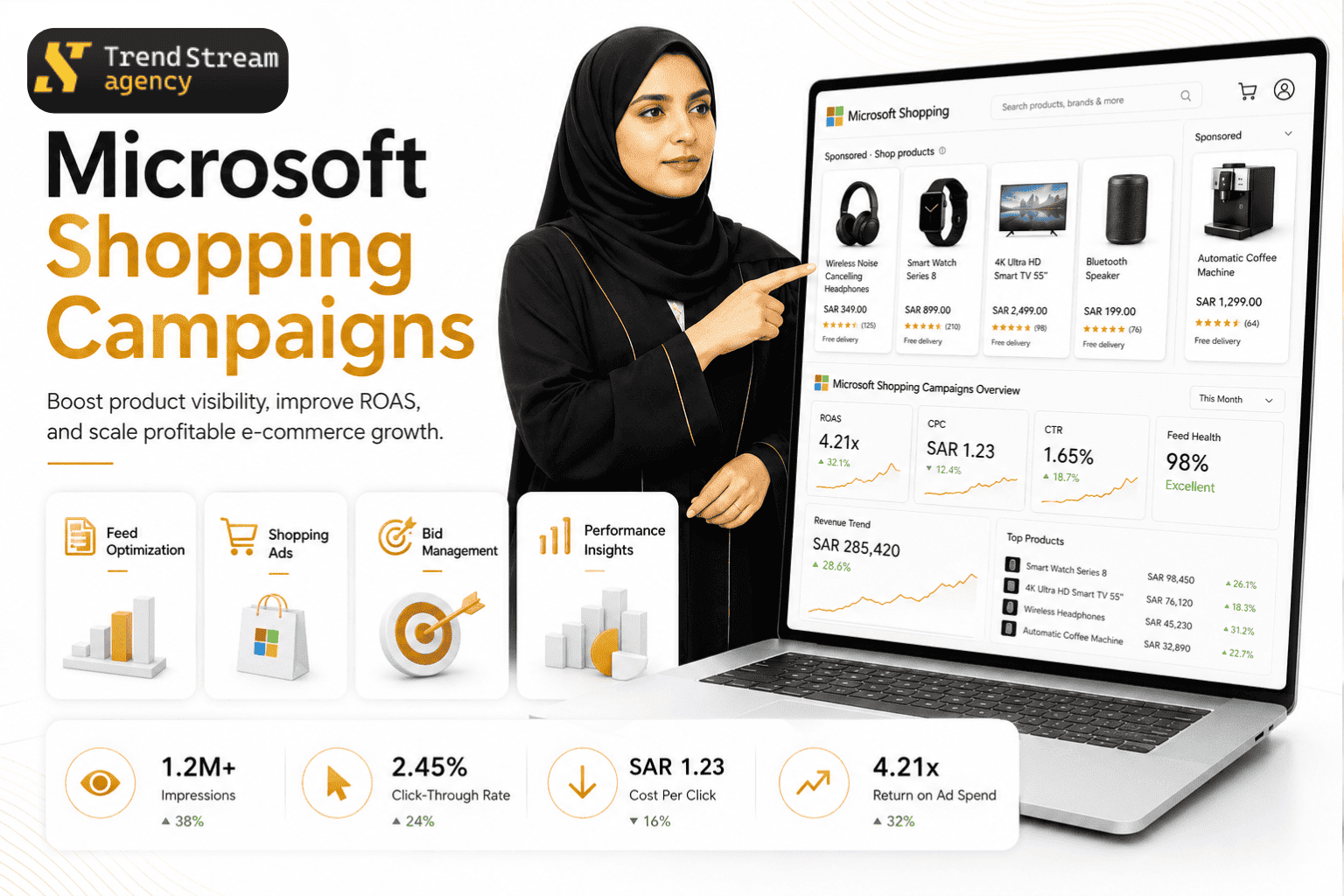 Bing Shopping Campaigns