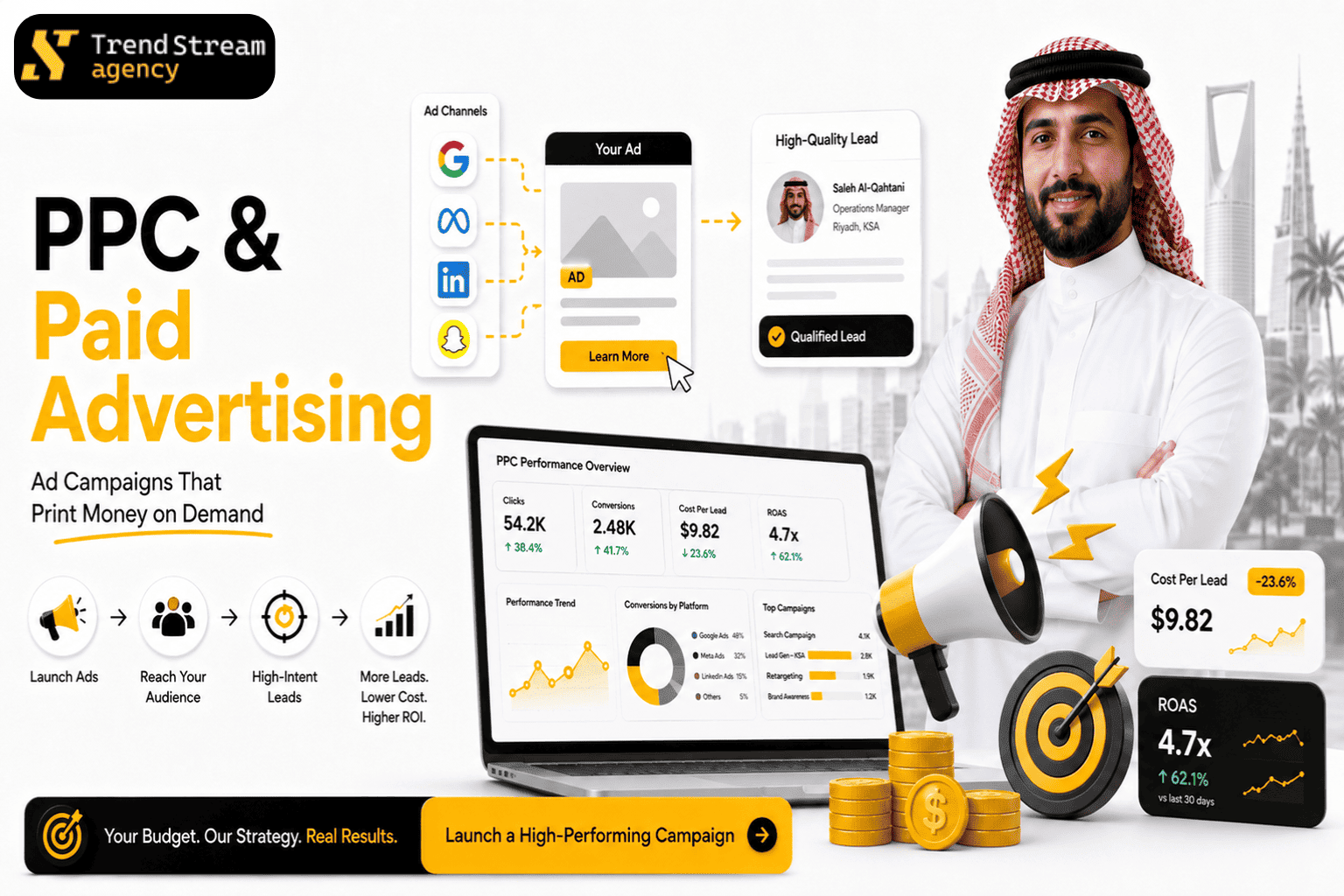 PPC Advertising Dashboard - ROAS Conversions and Multi-Platform Metrics