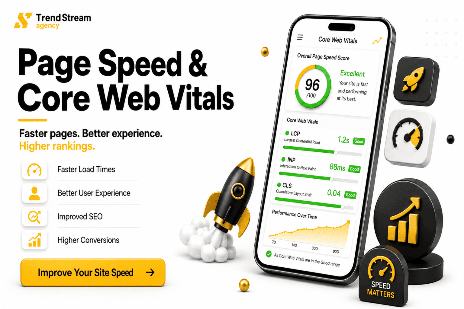 Page Speed and Core Web Vitals — server optimization and lightning-fast load times