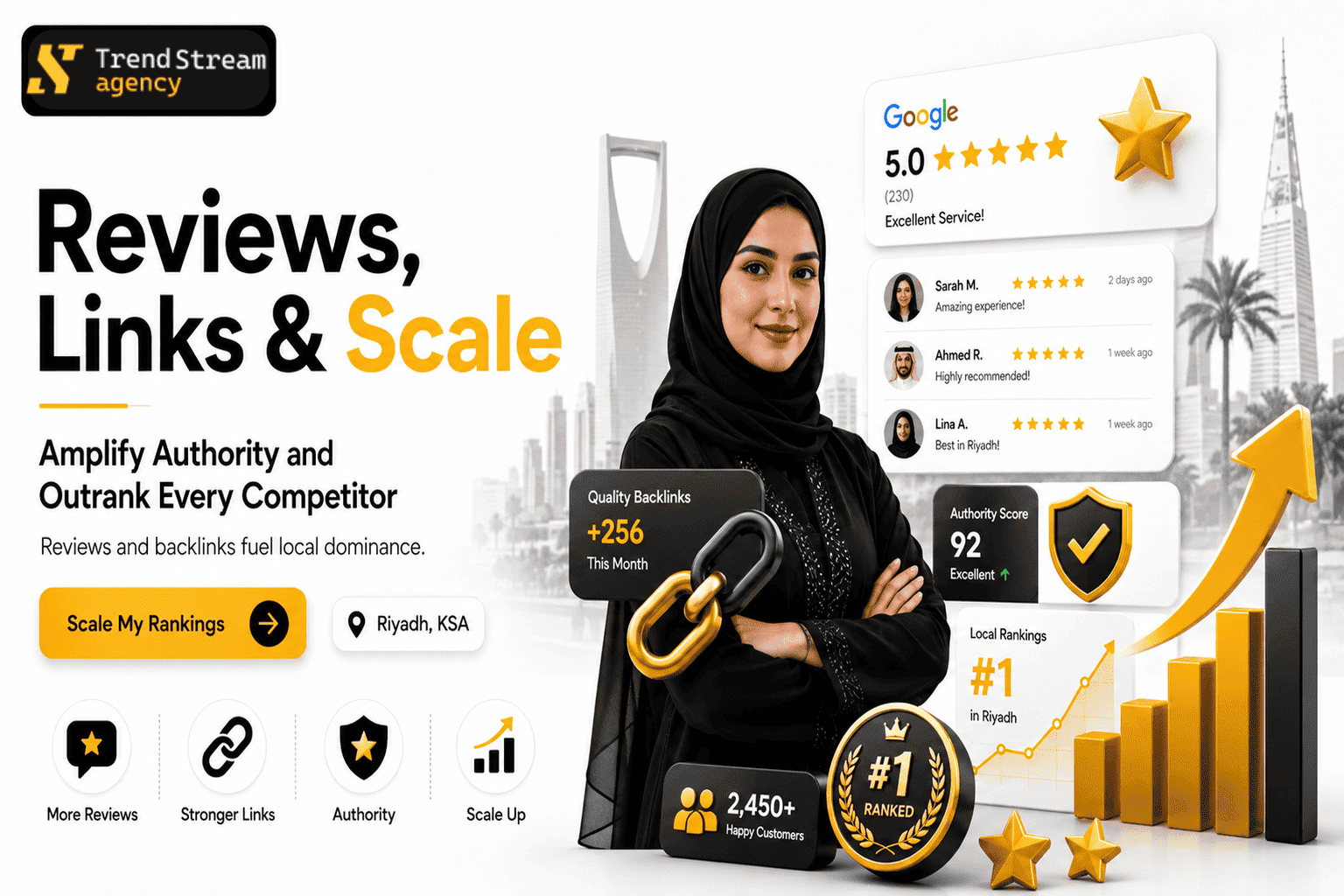 Review growth chart and ranking progression visual showing local SEO dominance