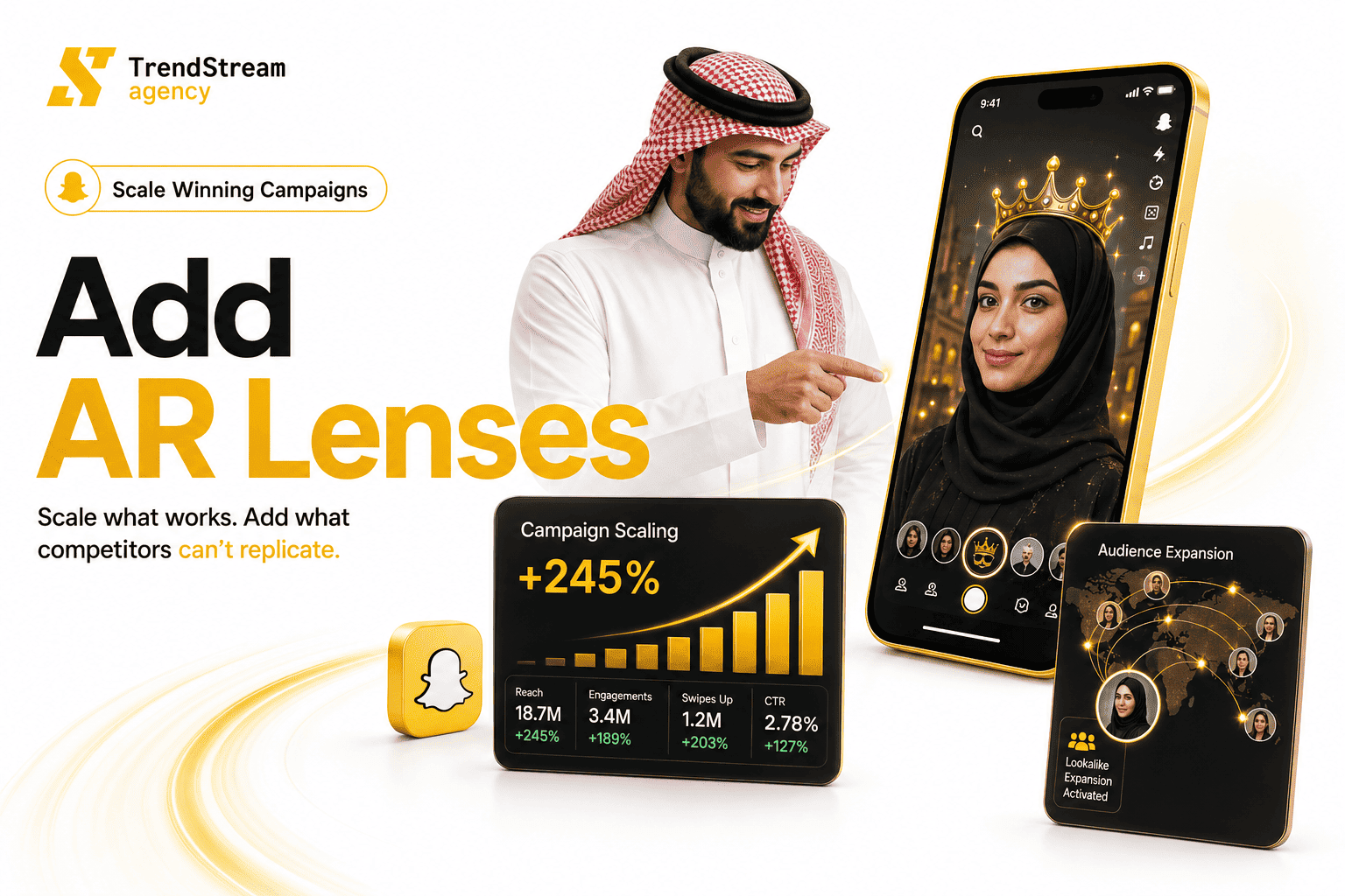 استراتيجية التوسع وتحليلات عدسة AR