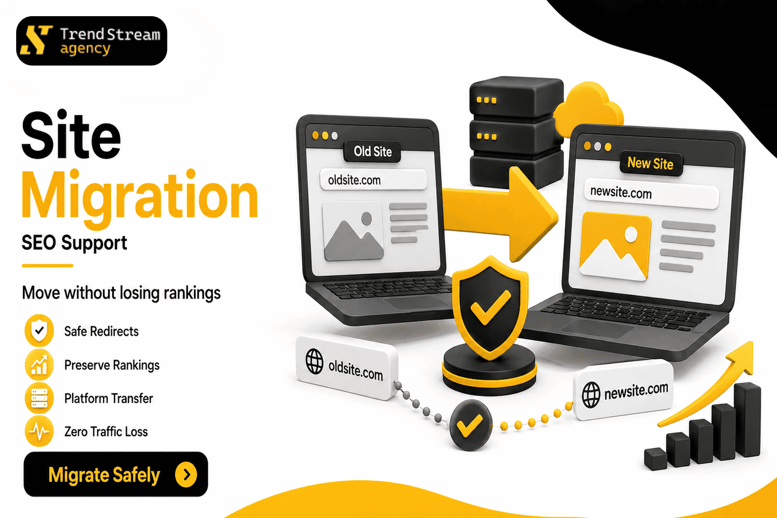 Site Migration SEO Support and 301 Redirects