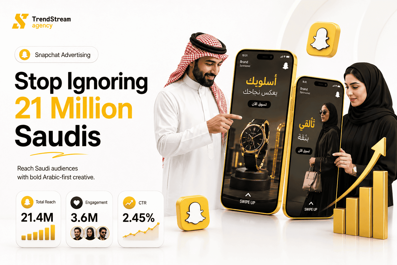 تسويق سناب شات - لوحة تحكم مدير الإعلانات والمرئيات للحملة