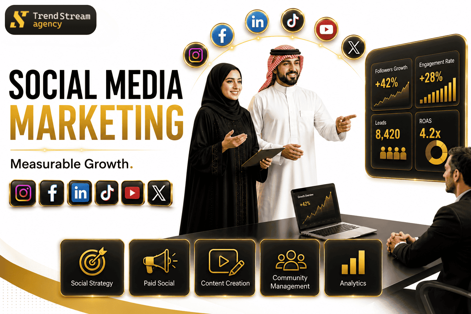 تسويق وسائل التواصل الاجتماعي