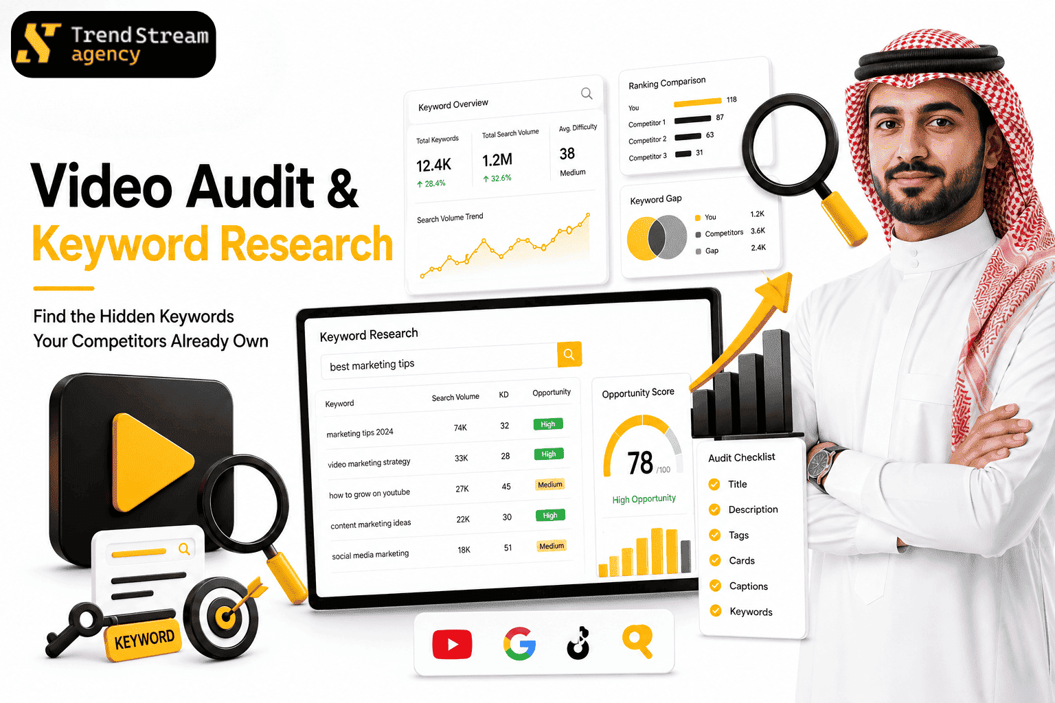 Video SEO Audit Keyword Gap Analysis Competitor Ranking