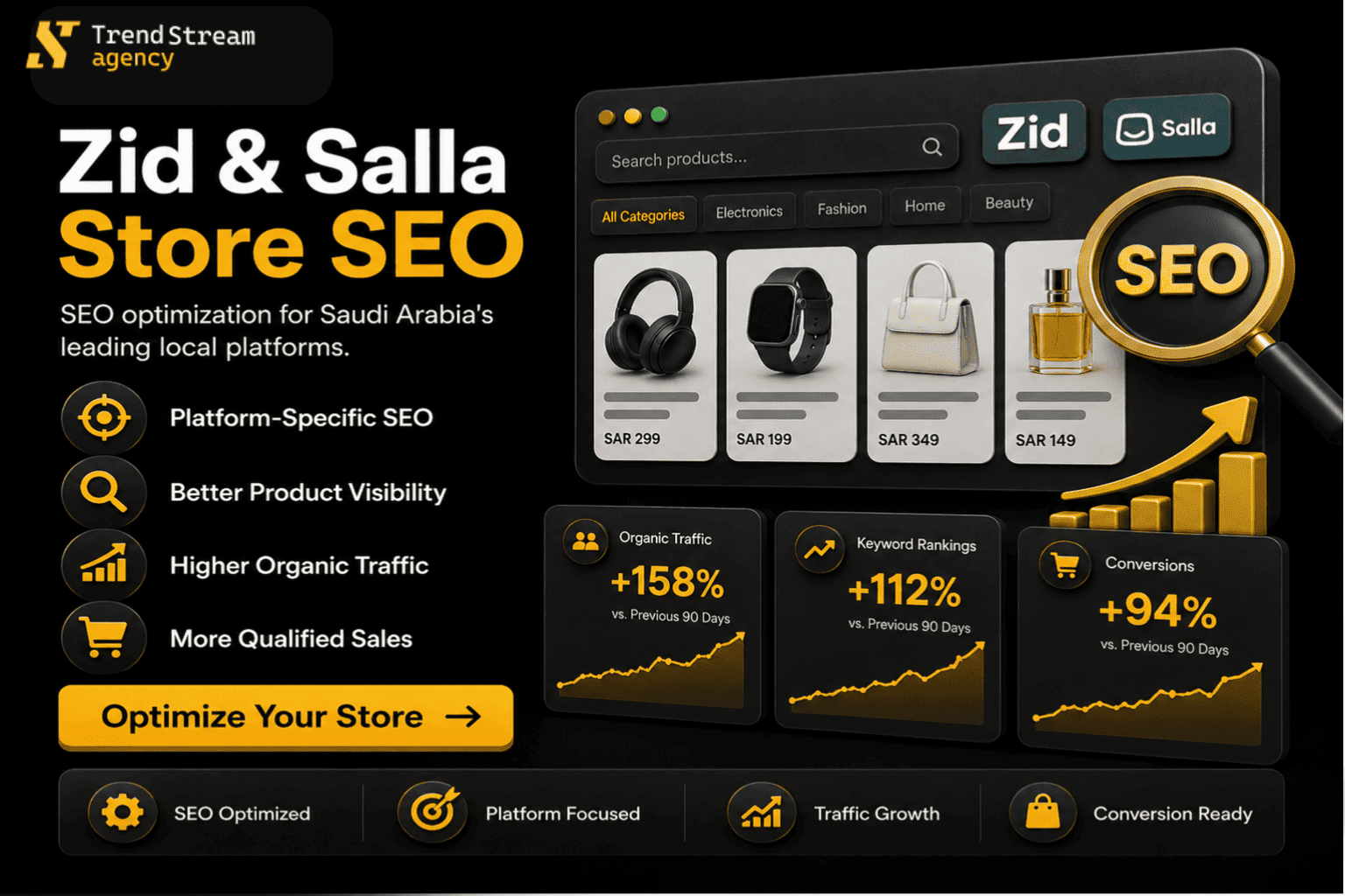 Zid and Salla Store SEO