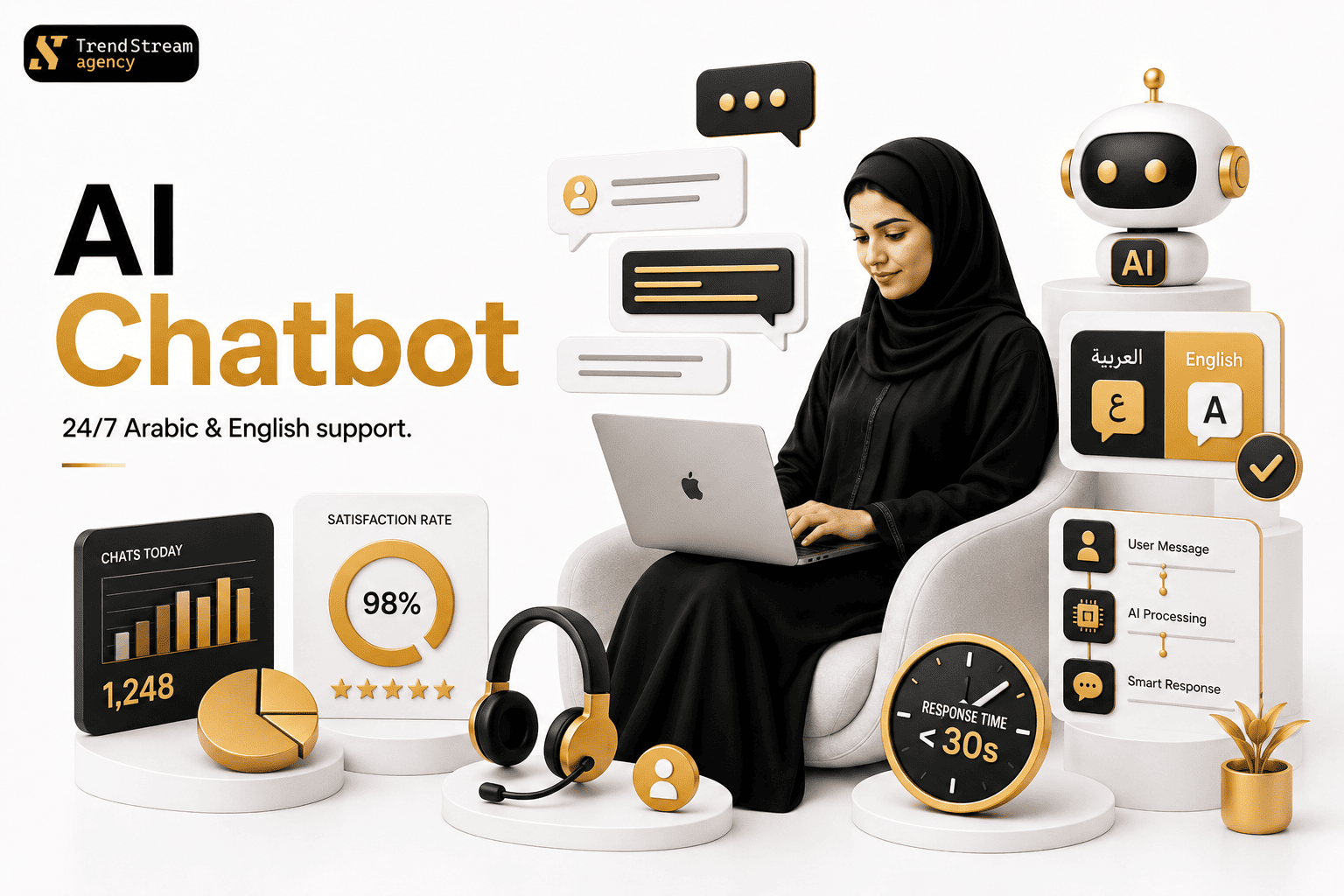 AI Chatbot Solutions