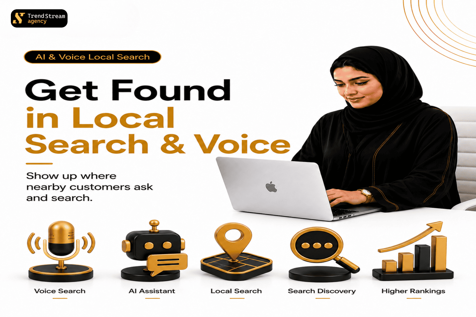 Local SEO Google Maps pack and GMB analytics dashboard showing top local search rankings in Riyadh
