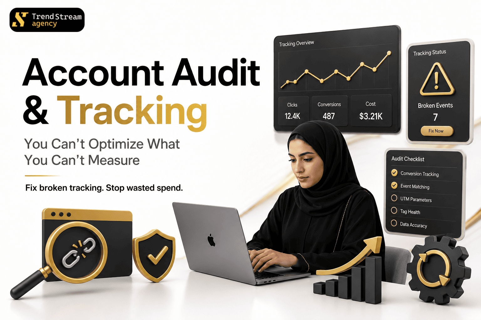 PPC Account Audit and Tracking - Wasted Spend and Funnel Leak Visualization