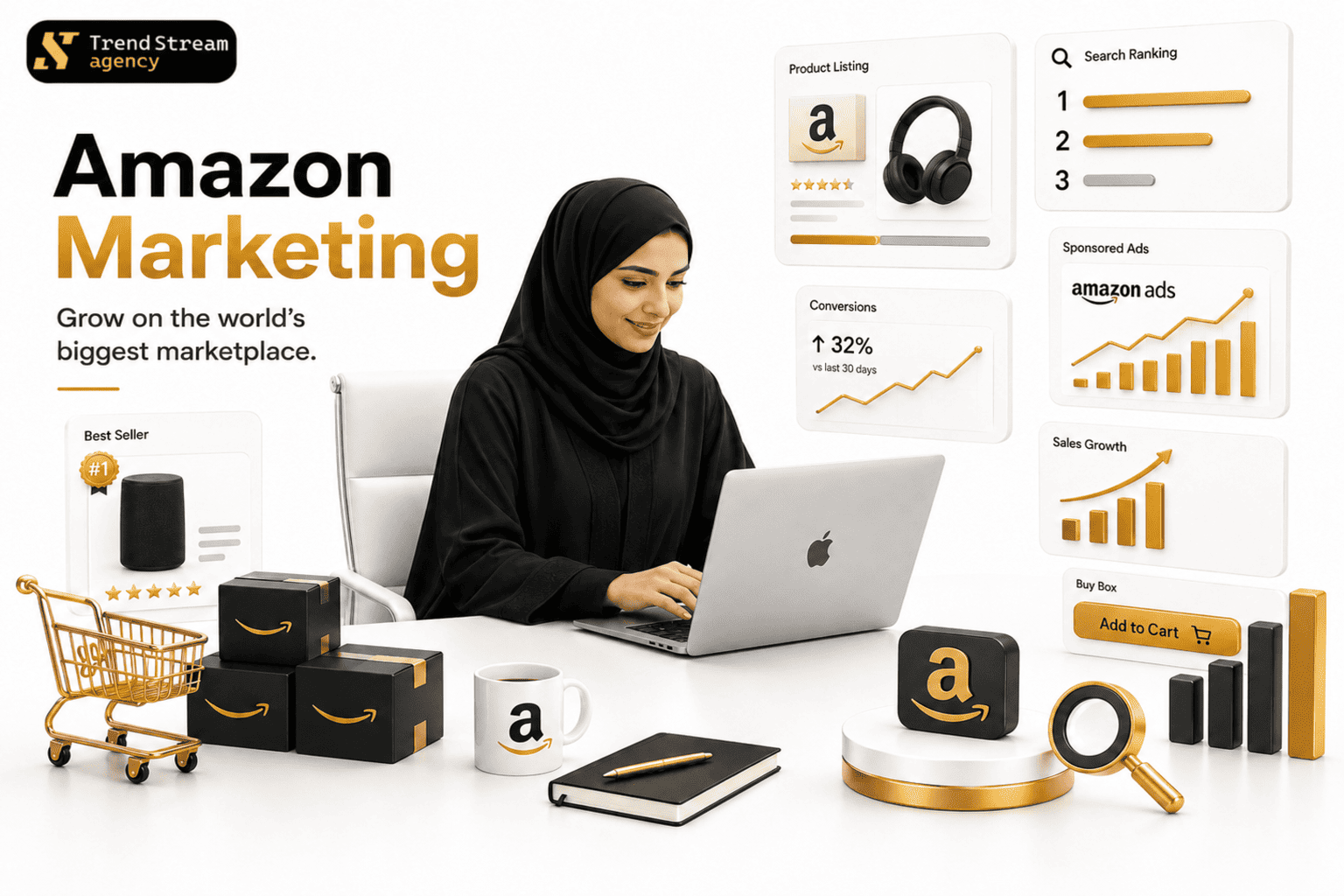 Amazon store and product listing marketing