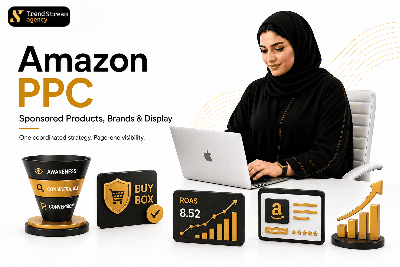 Amazon PPC Dashboard ACoS Trend Chart