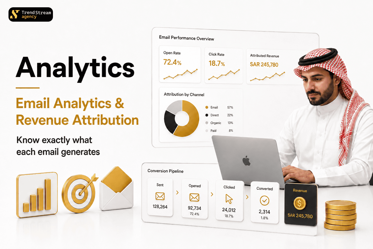 Email Analytics and Revenue Attribution