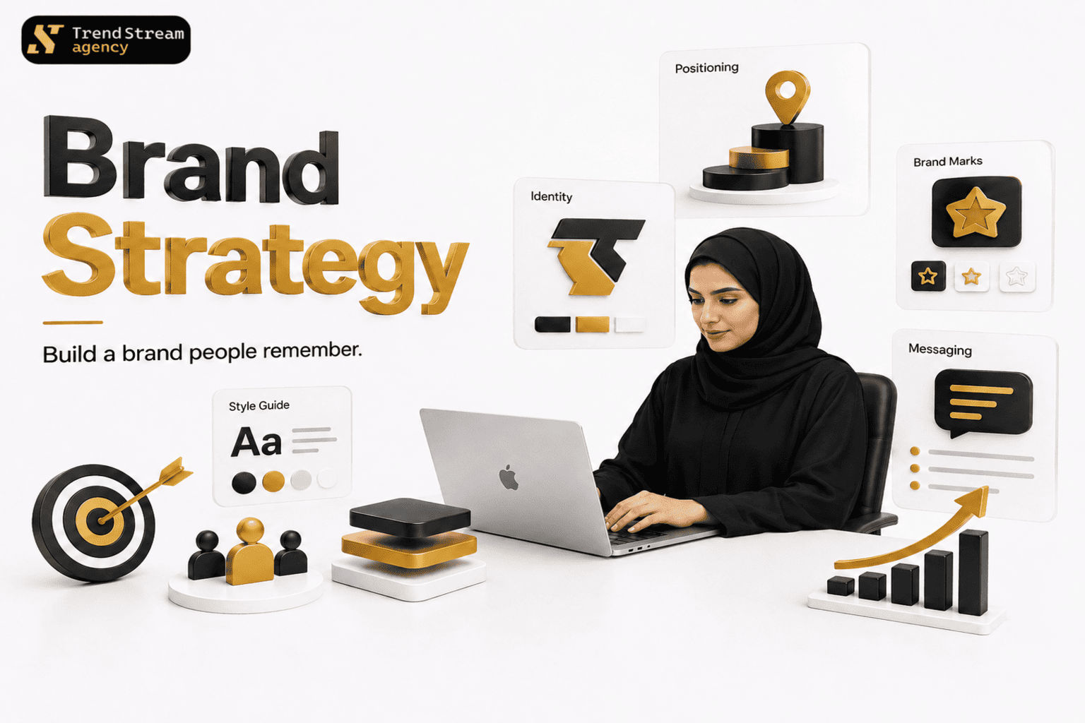 Branding and Brand Strategy