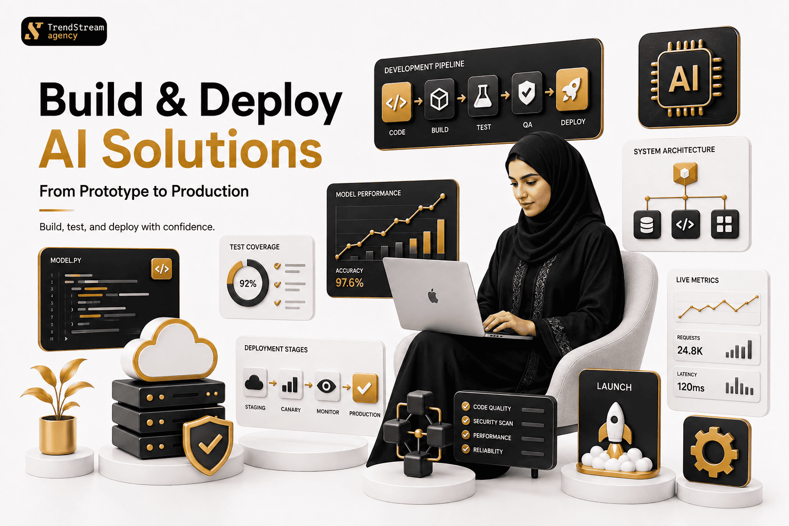 Build & Deploy