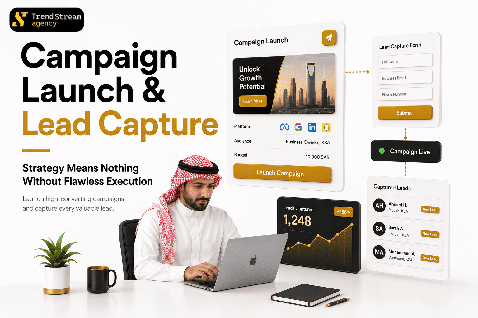 Campaign launch dashboard with real-time lead flow and capture metrics
