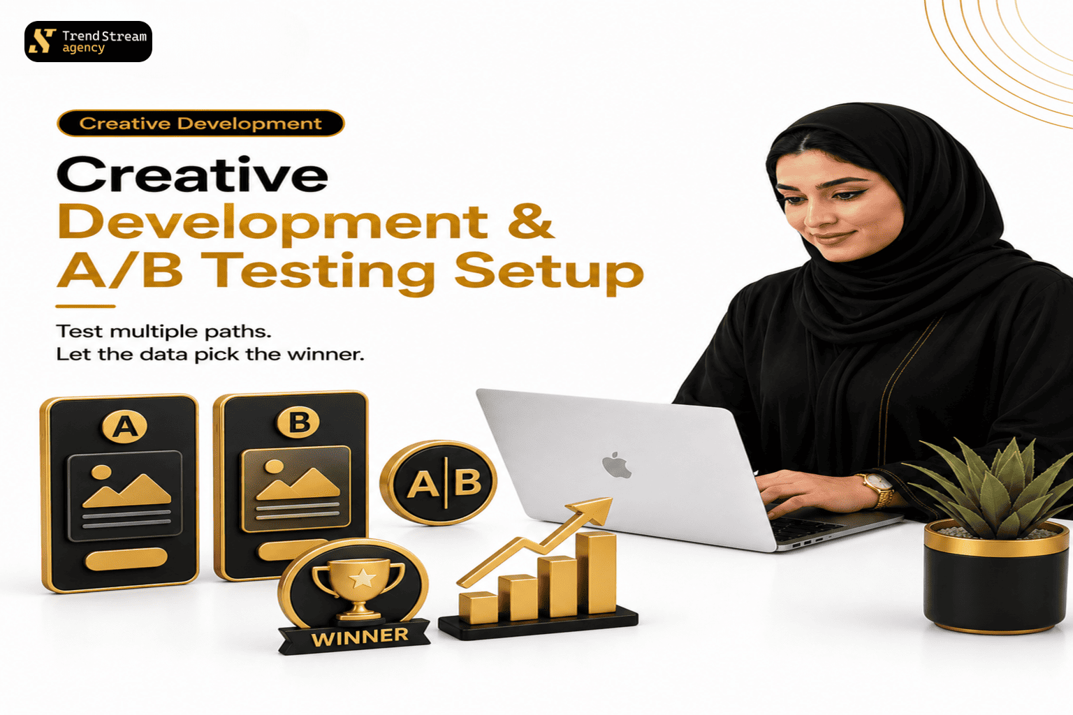 Meta A/B Test Creative Variations Ad Mockup Grid
