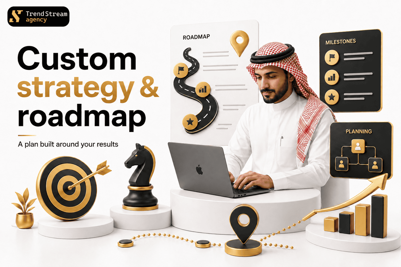 Strategy and planning roadmap