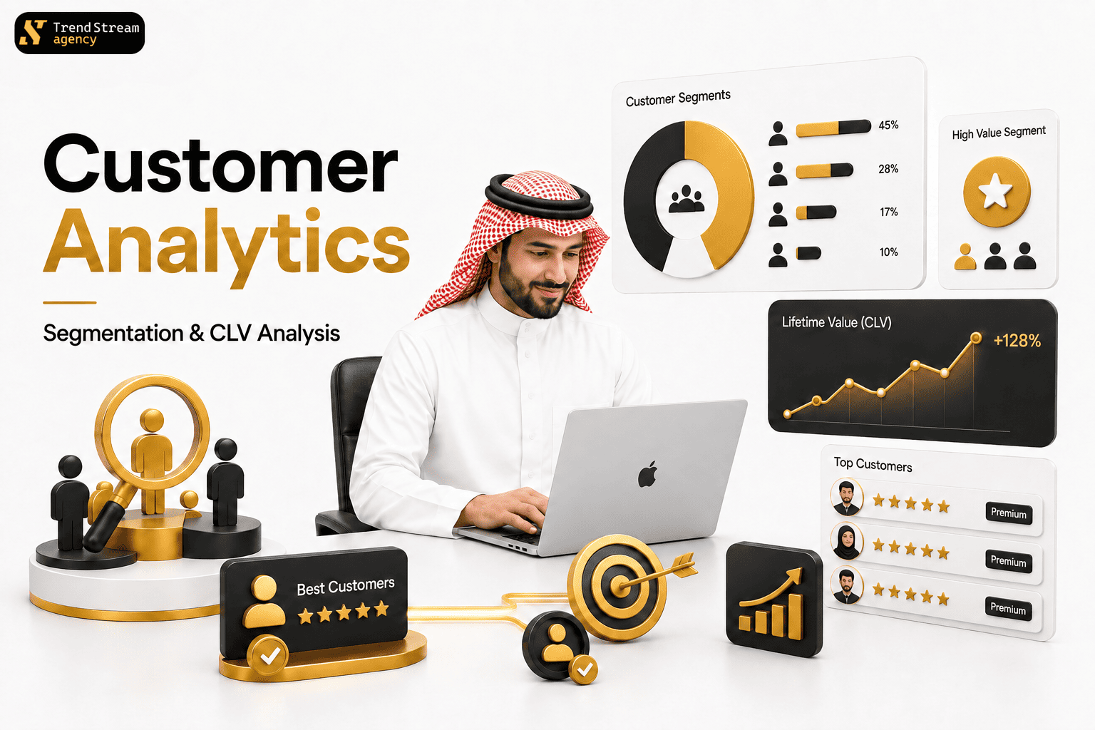 Analytics dashboard, predictive model output chart, and customer segmentation visual