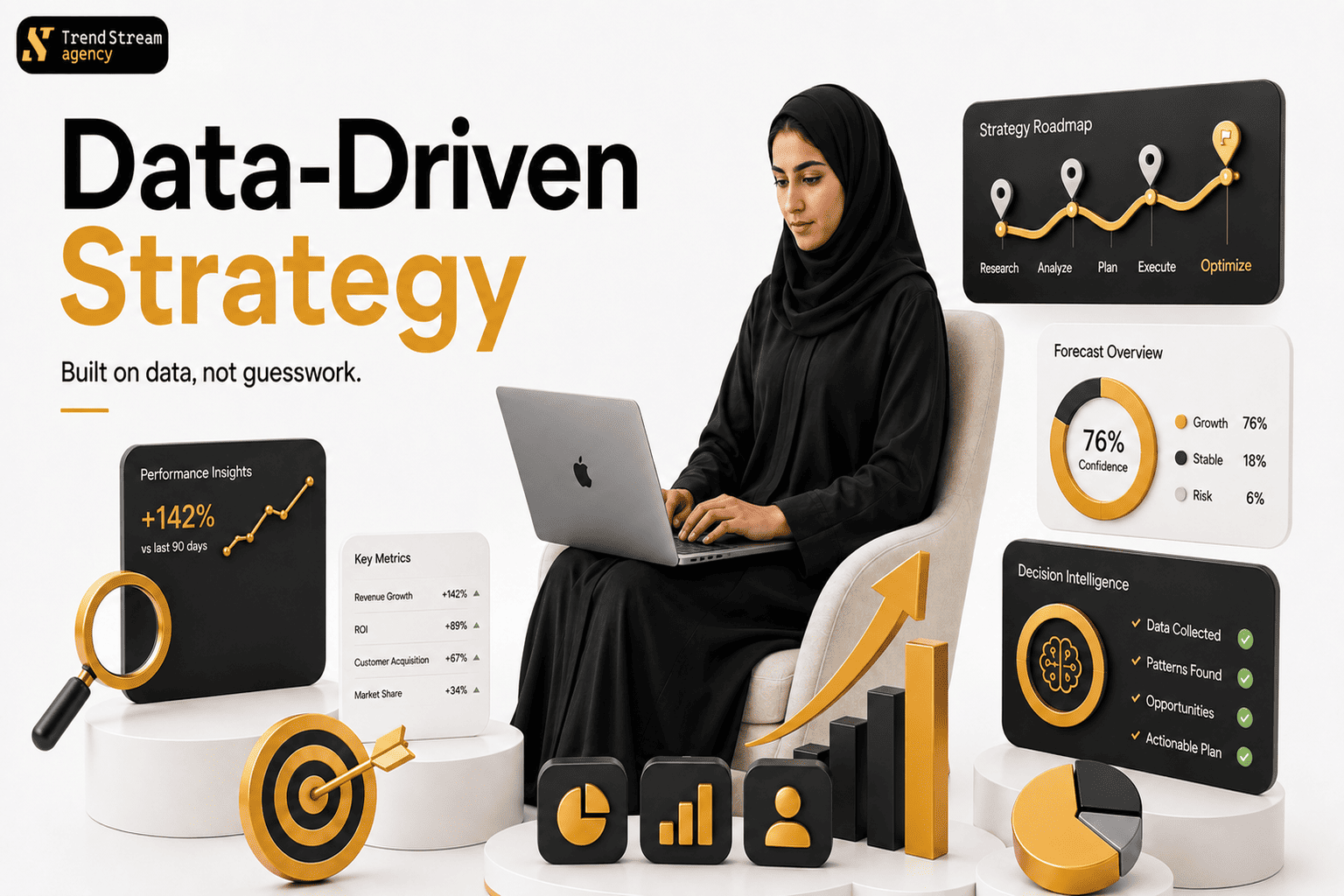 Data-Driven Marketing Strategy