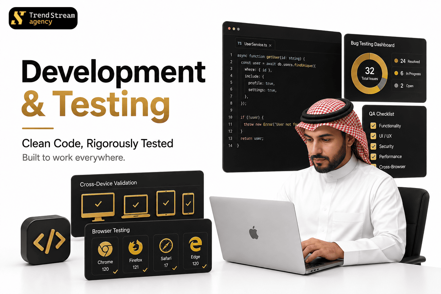 Code Editor Staging Cross Browser Testing Dashboard