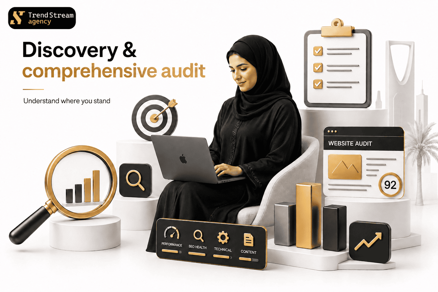Discovery and audit process dashboard