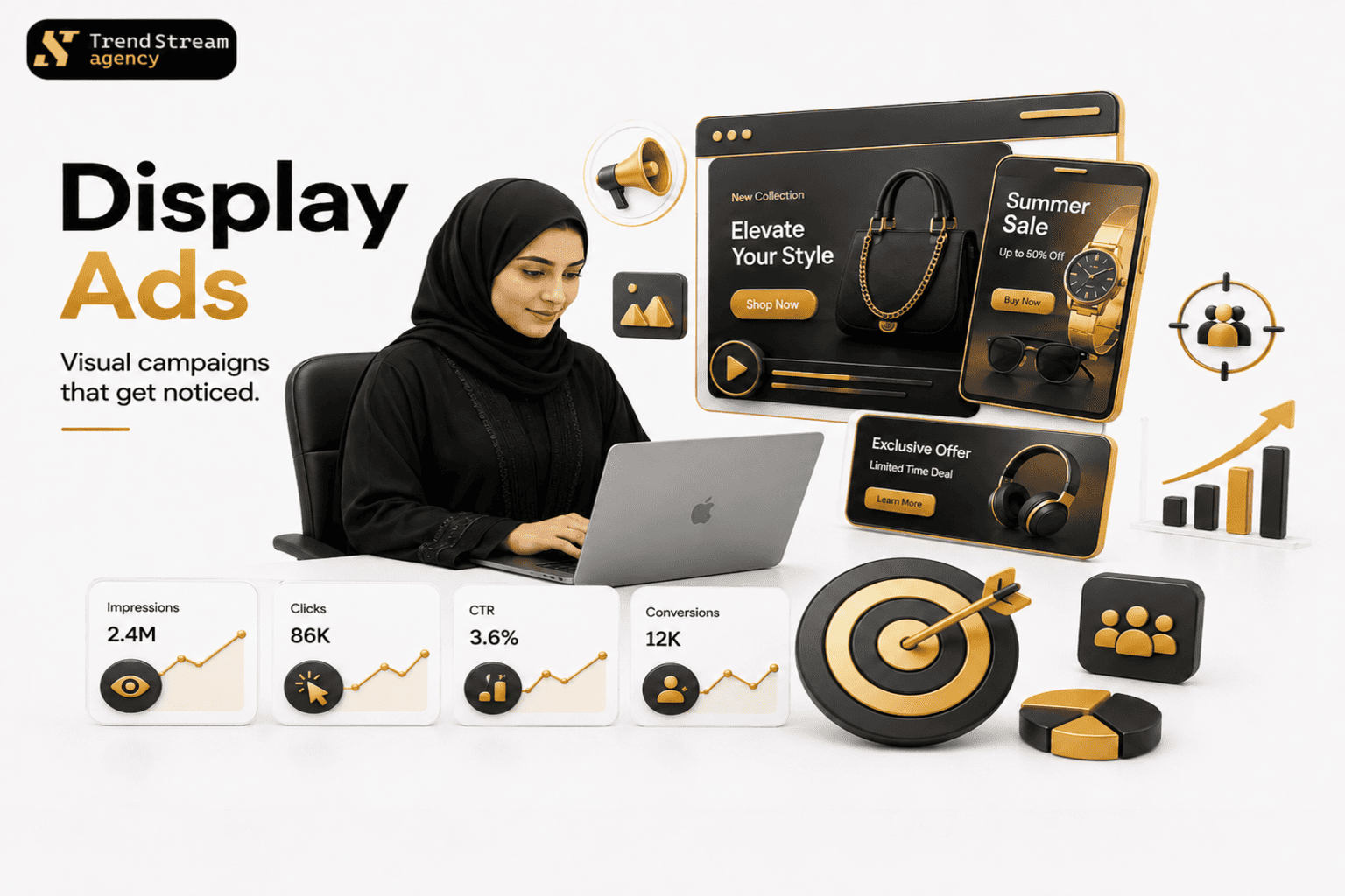 Display Advertising Programmatic Dashboard