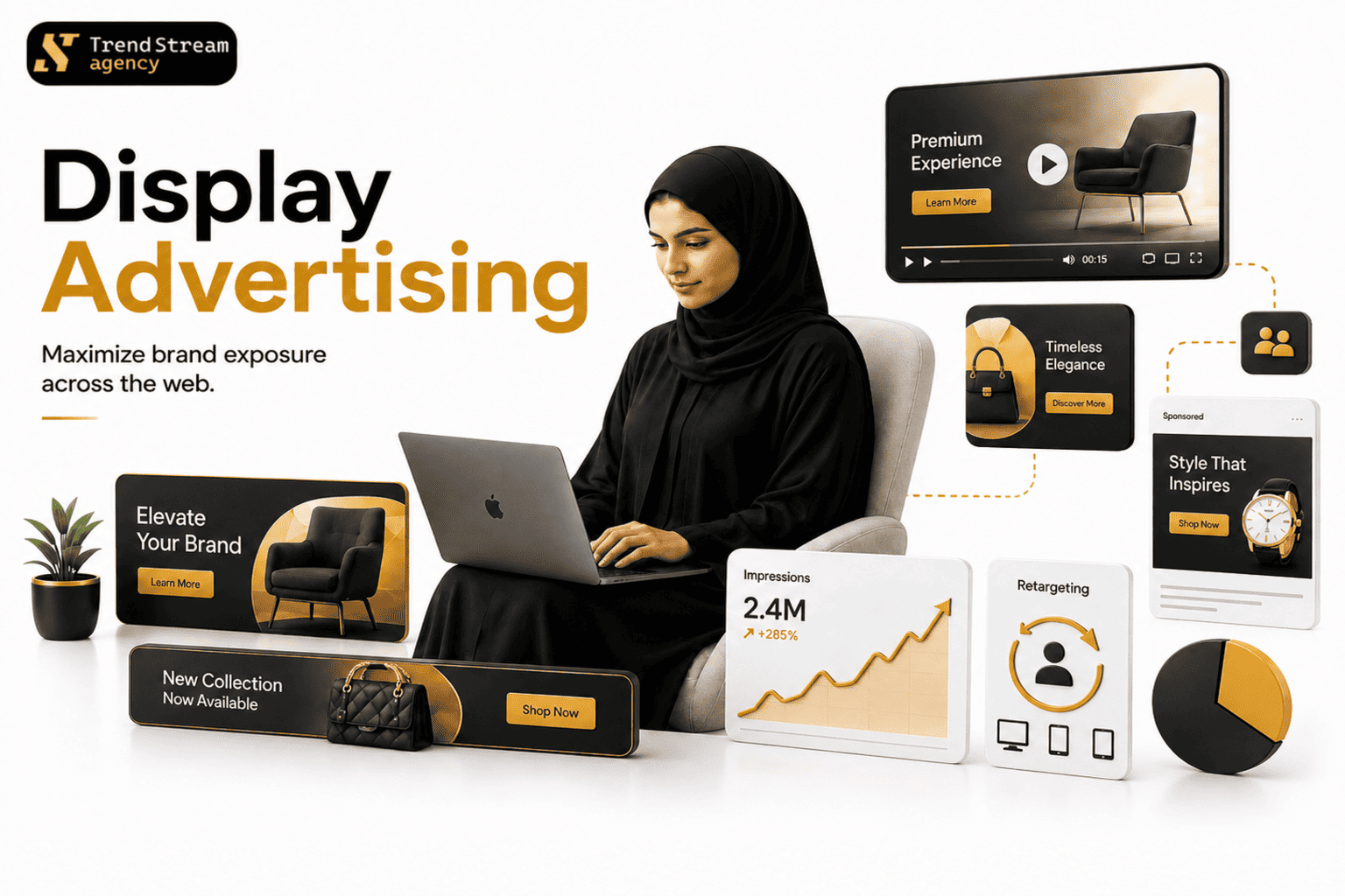 Display Advertising Banner Ads Network