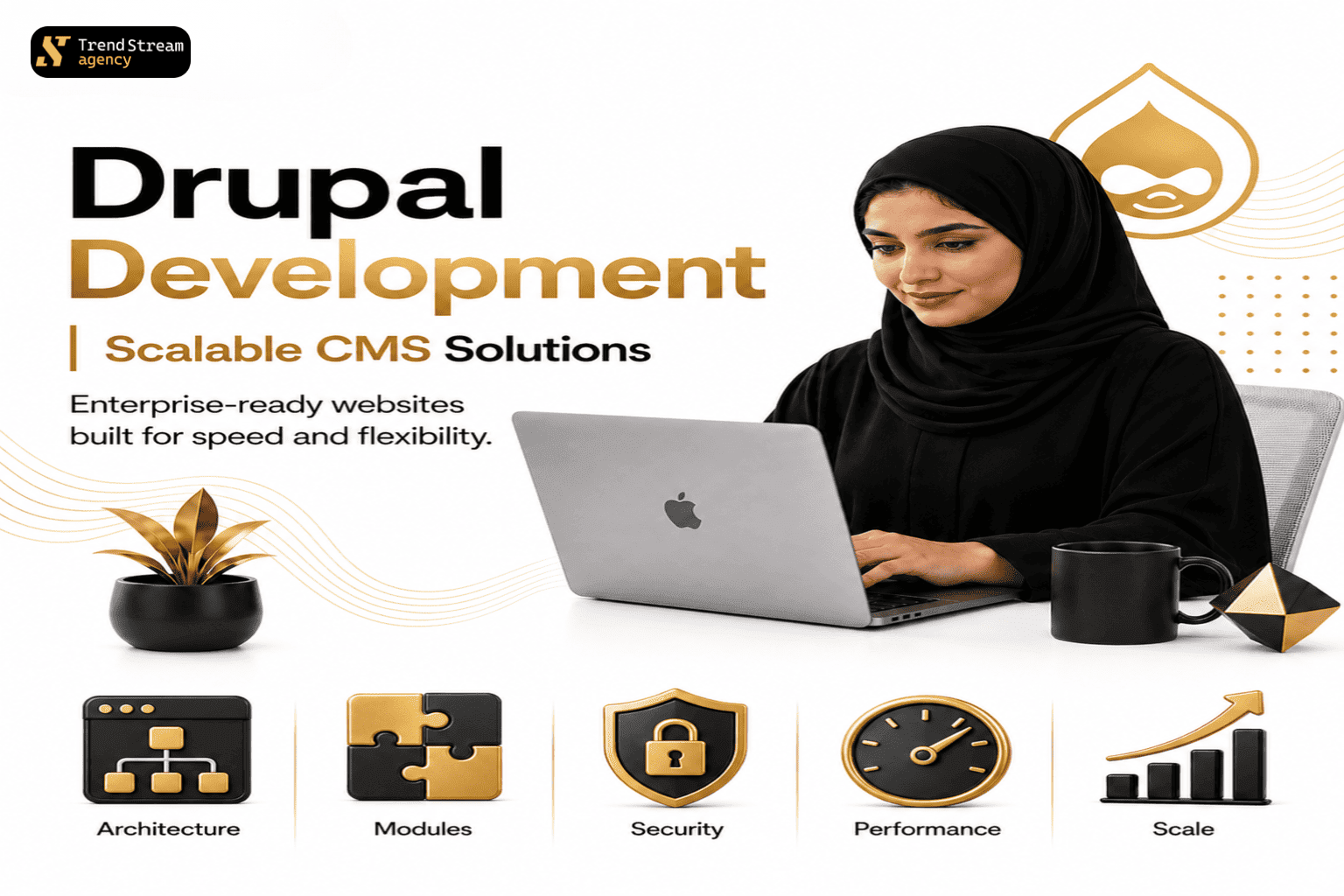 Drupal Development