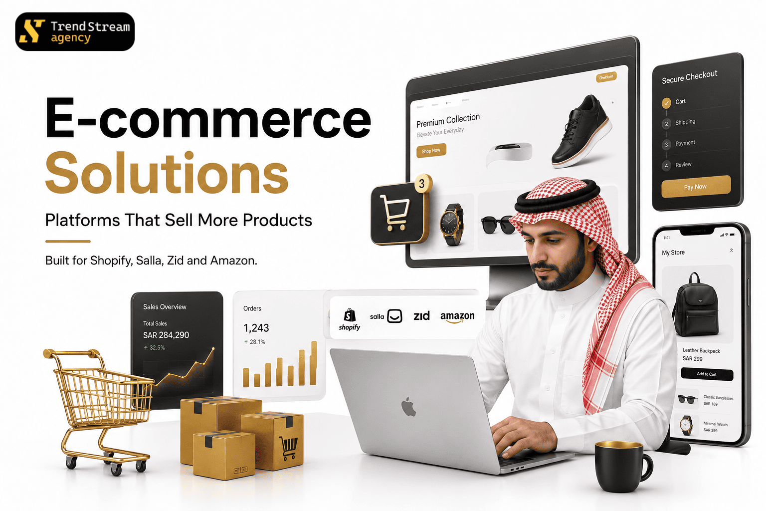 Ecommerce Storefront Shopping Cart Payment