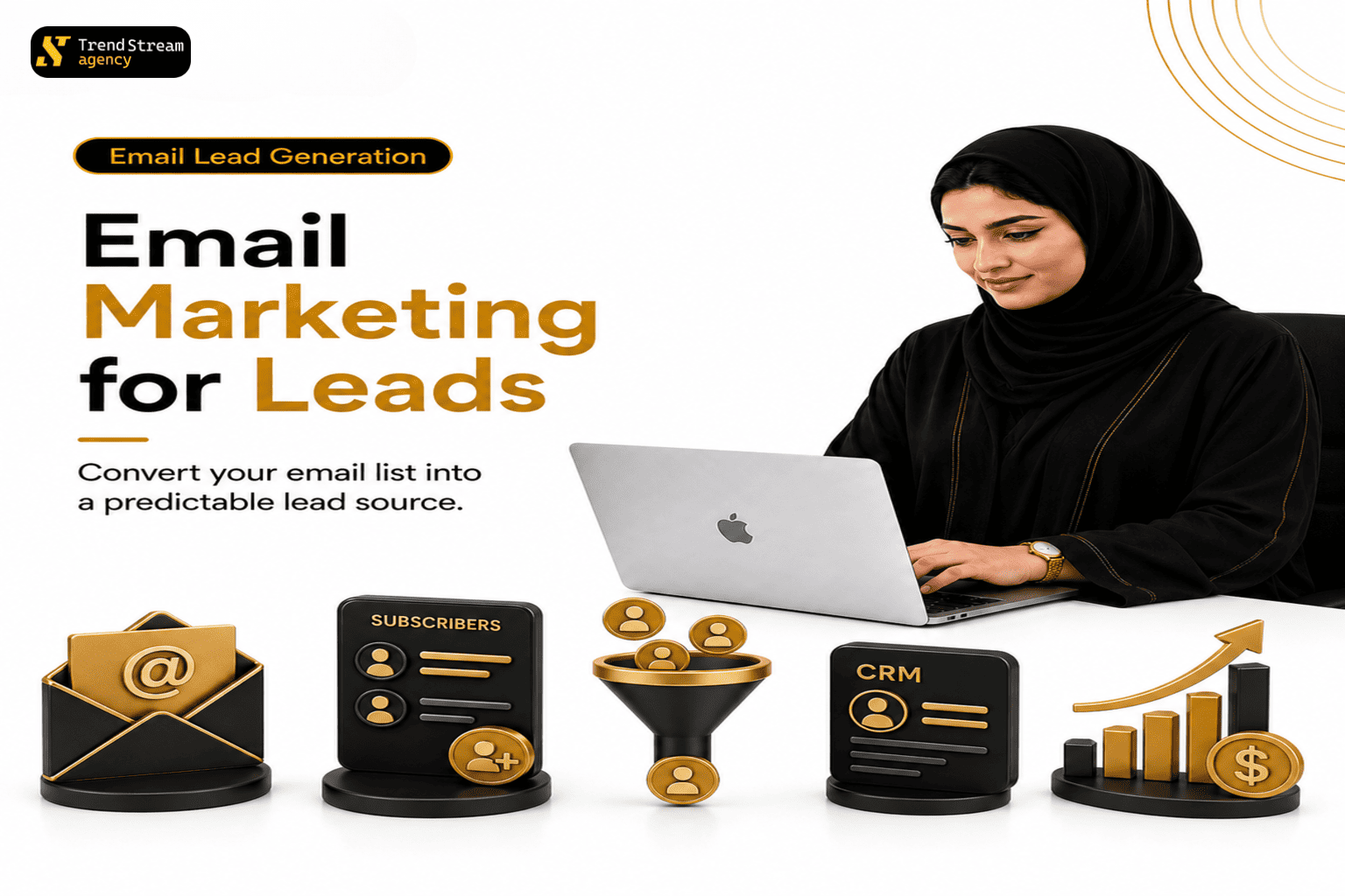 Email marketing lead generation with automated drip campaigns