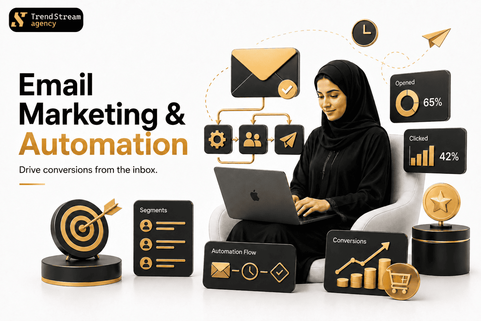 Email marketing campaign automation workflow