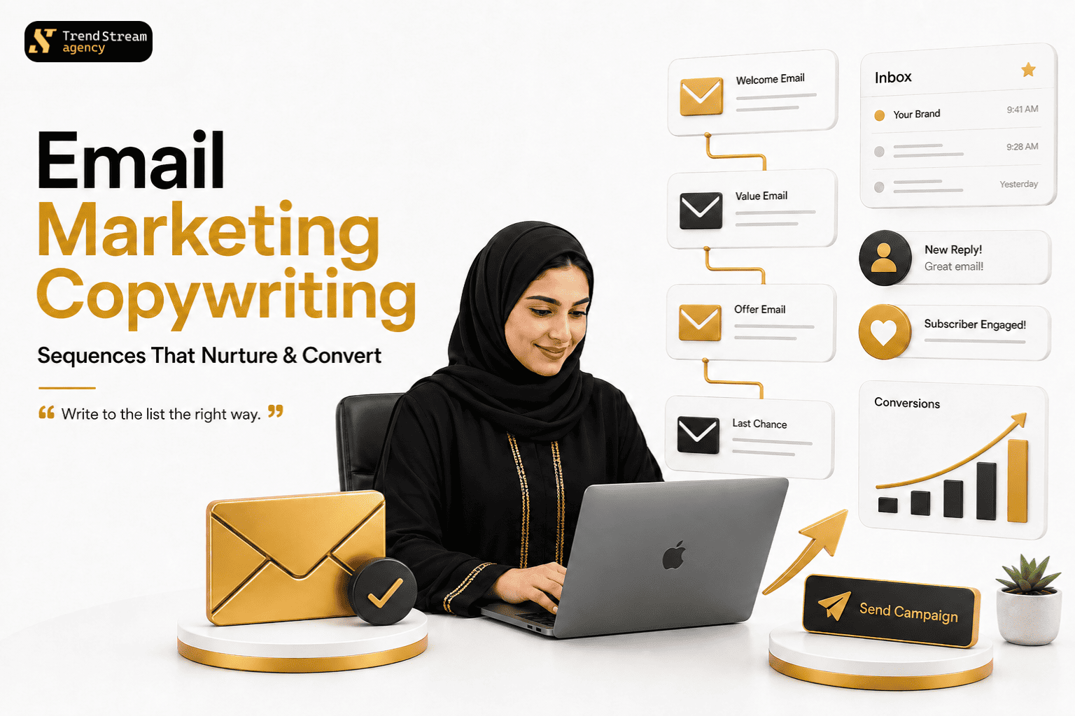 Email Copy and Content Creation