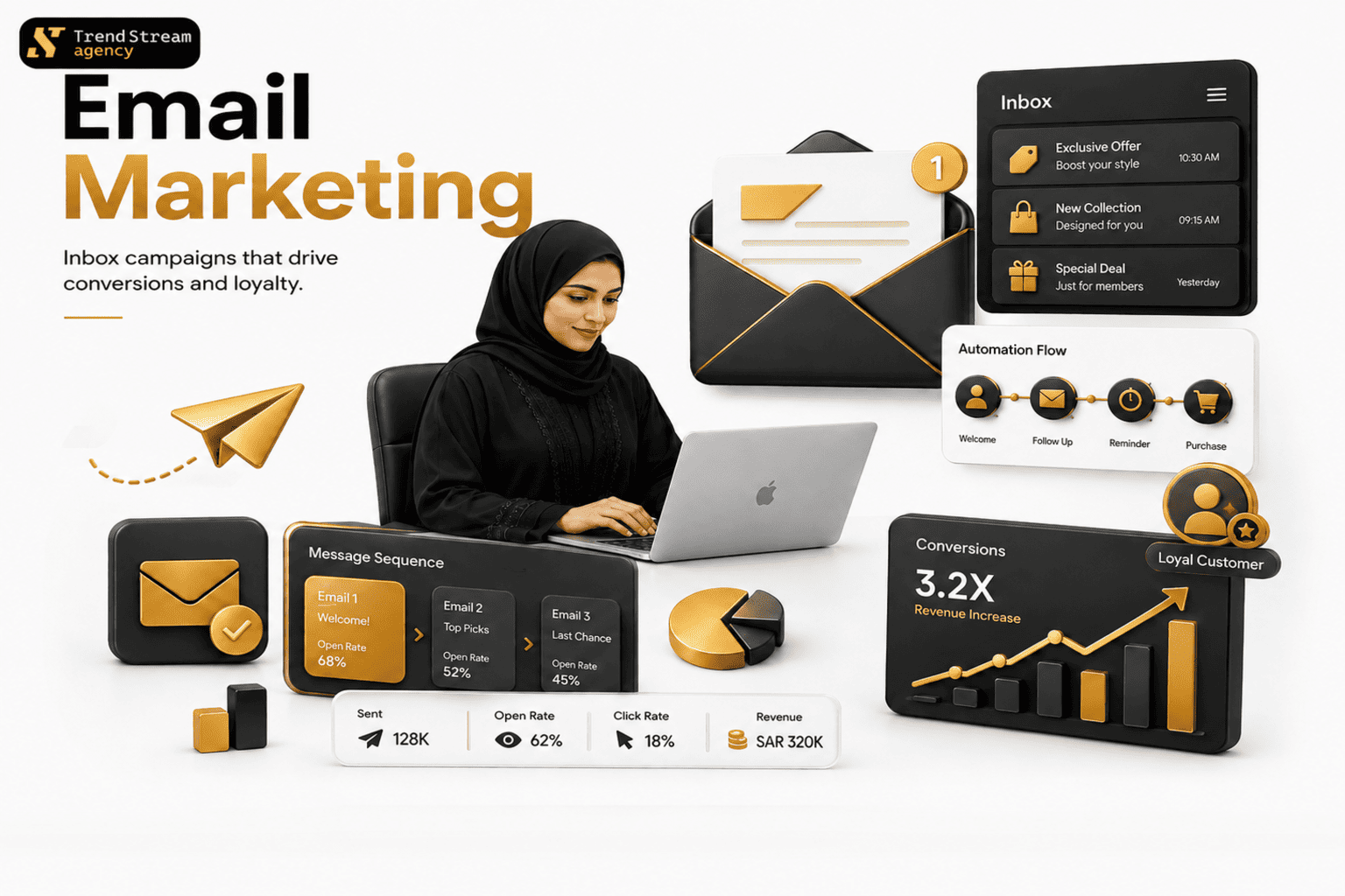 Email Marketing Services