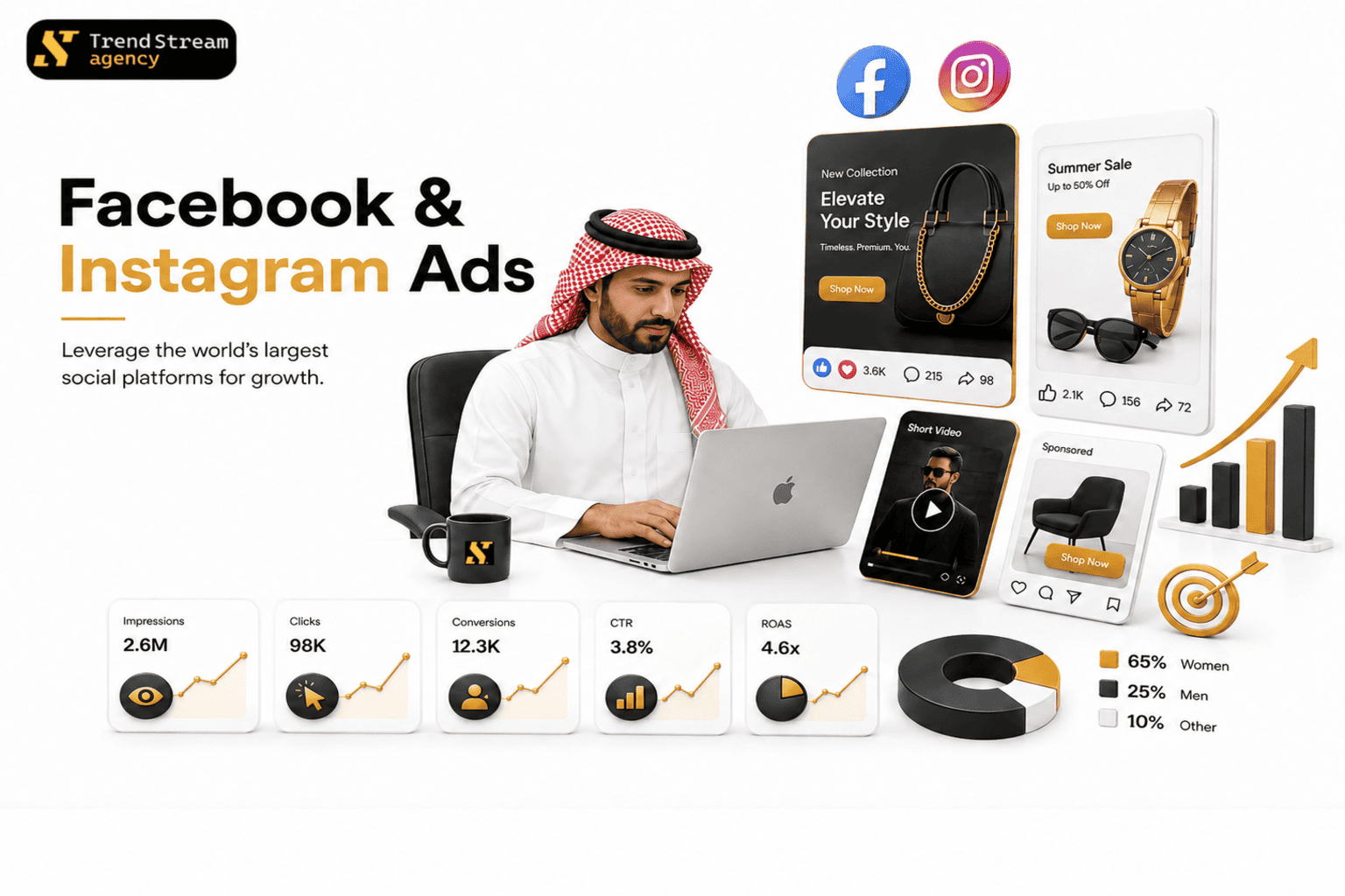 Facebook & Instagram Ads