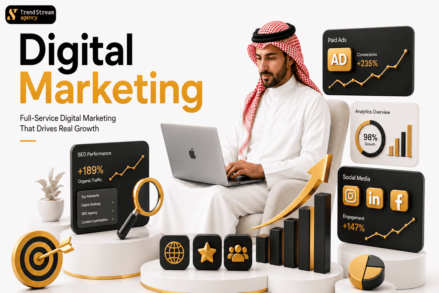 Multi-Channel Marketing Strategy