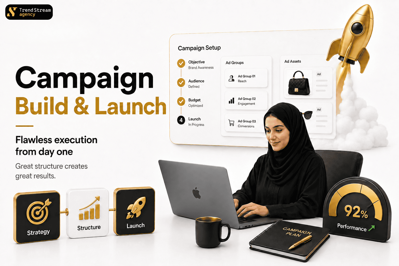 Meta Live Campaign Optimization Real-Time Dashboard
