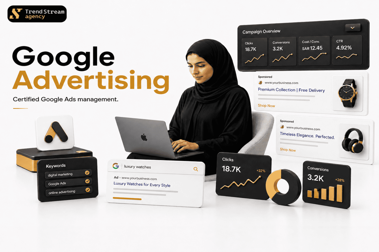 Local SEO Google Maps pack and GMB analytics dashboard showing top local search rankings in Riyadh