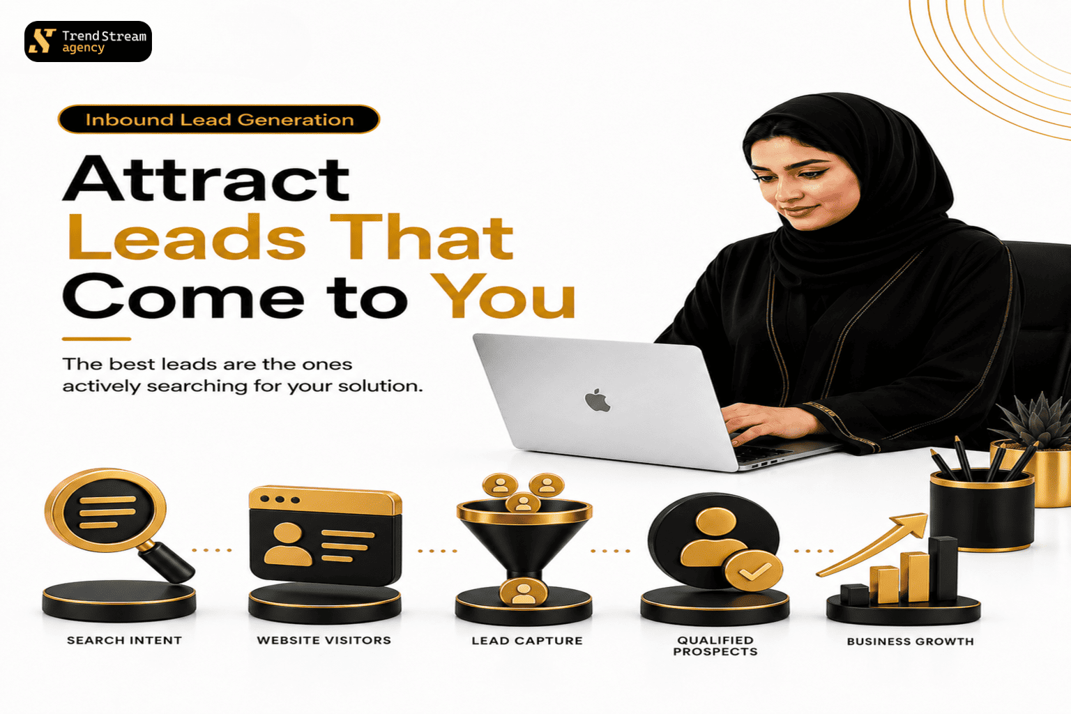 Inbound lead generation with content marketing and SEO traffic funnel