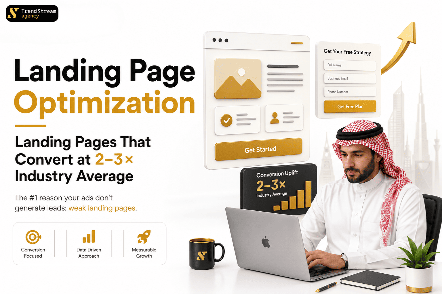 Landing page optimization with A/B test results and conversion flow