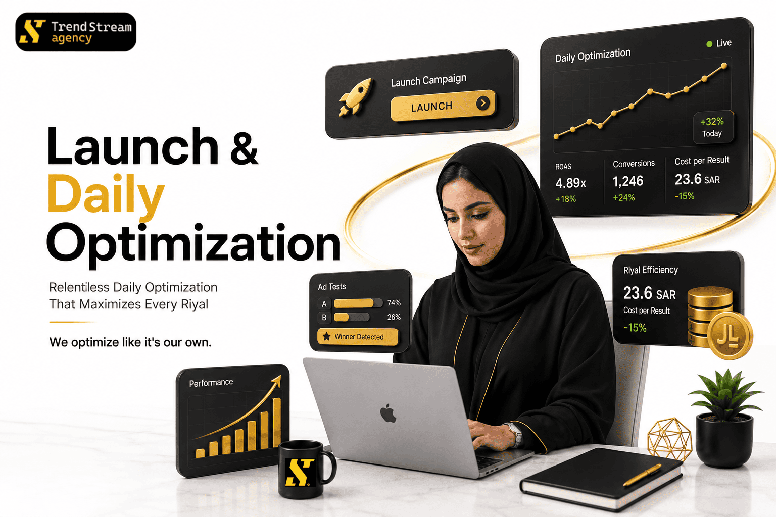 Campaign Launch and Optimization - Live Dashboard and A/B Test Results