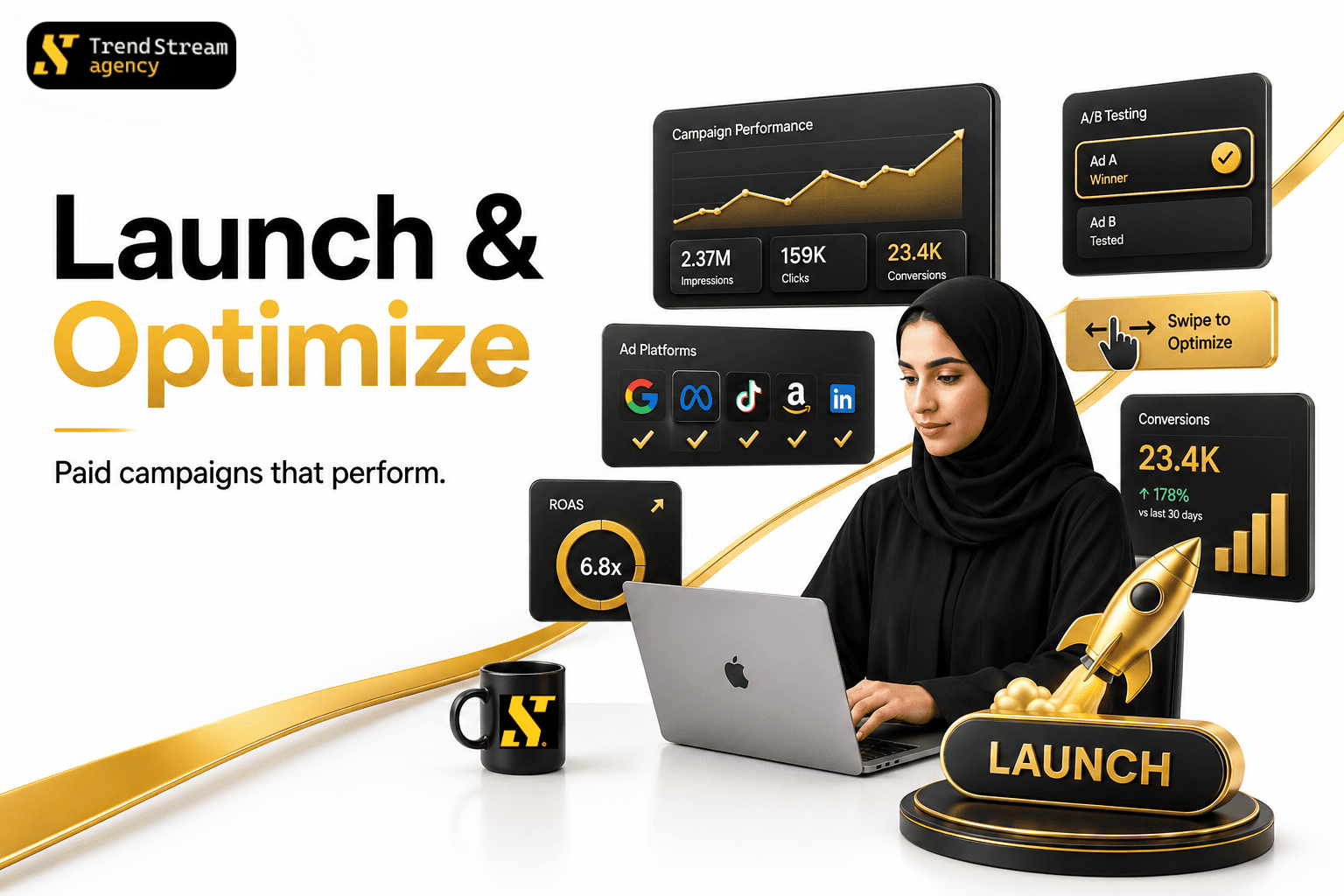 إطلاق وتحسين الحملة الإعلانية