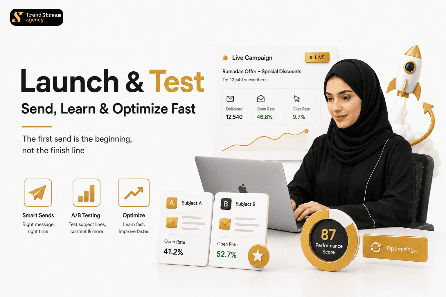 A/B test results and campaign dashboard